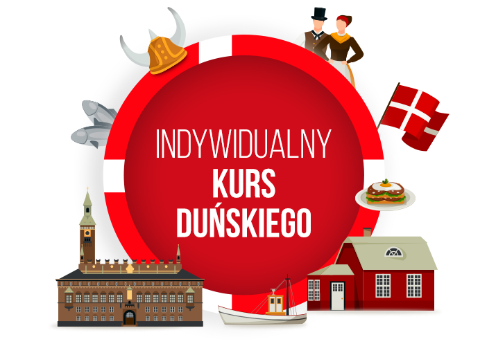Język duński Lekcje indywidualne języki obce, innowacyjne formy nauczania, profilingua, największa szkoła językowa w Polsce Język angielski online